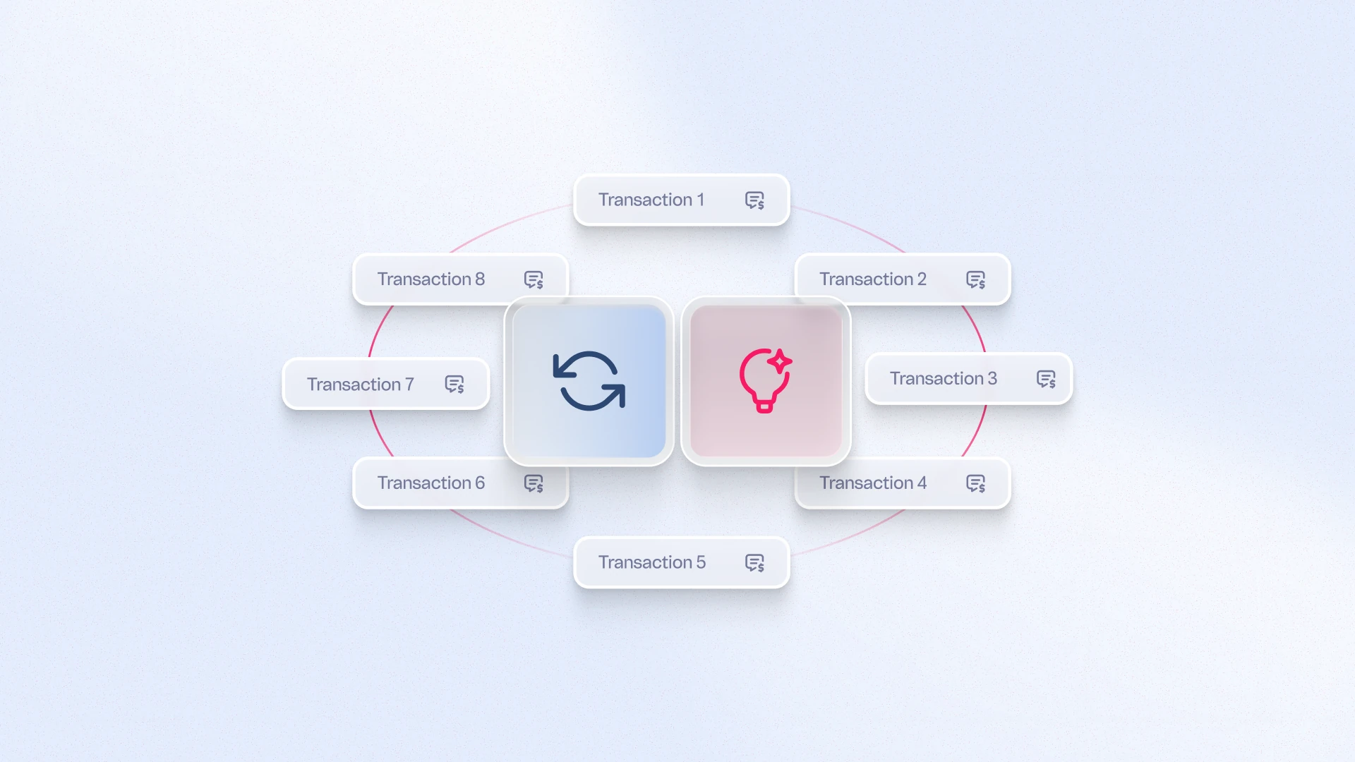 Hero image for contingency-mode-payment-recovery