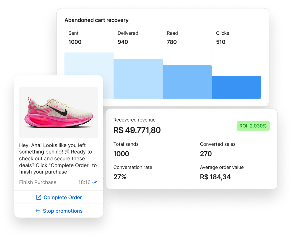 WhatsApp Store — abandoned cart recovery and analytics